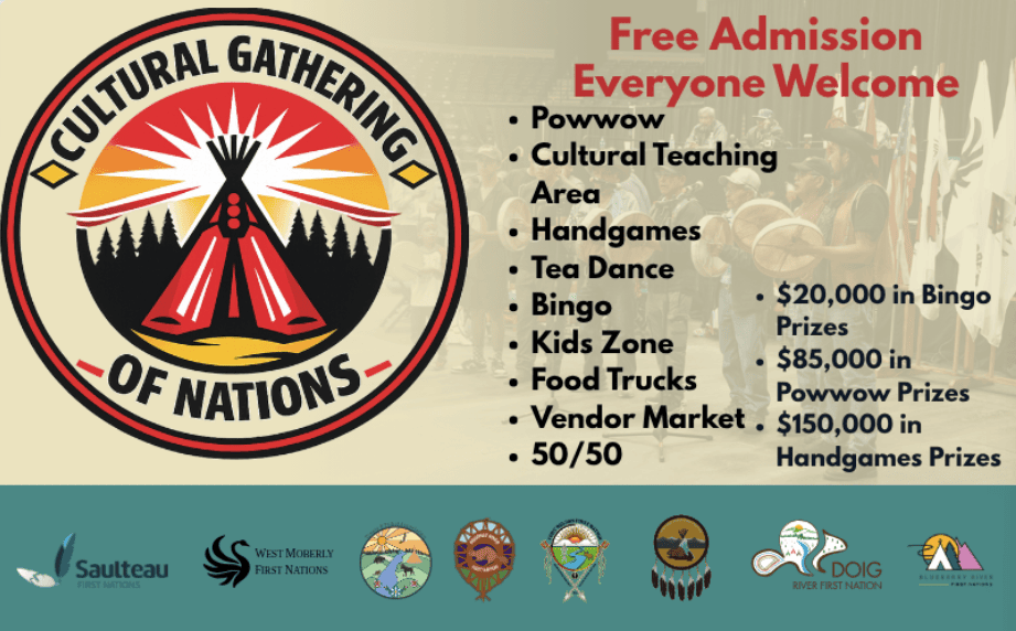 Cultural Gathering of Nations
