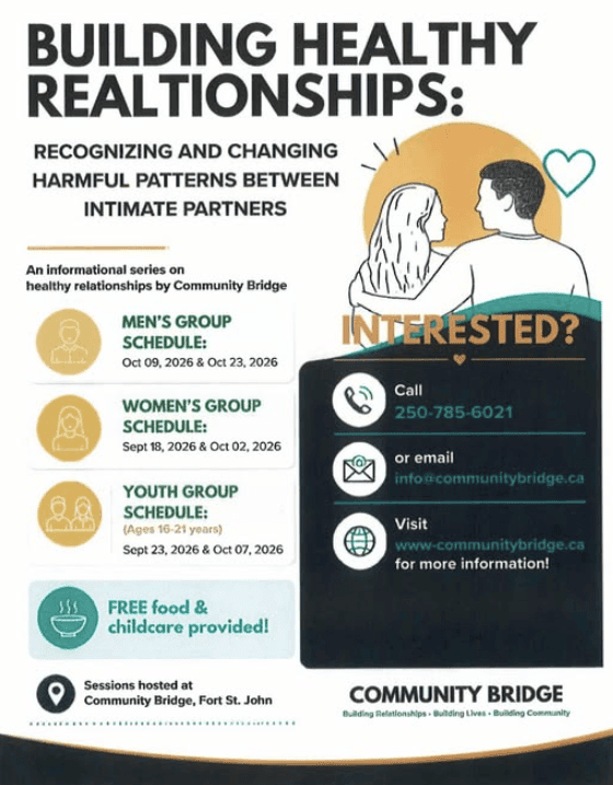 Building Healthy Relationships - Community Bridge